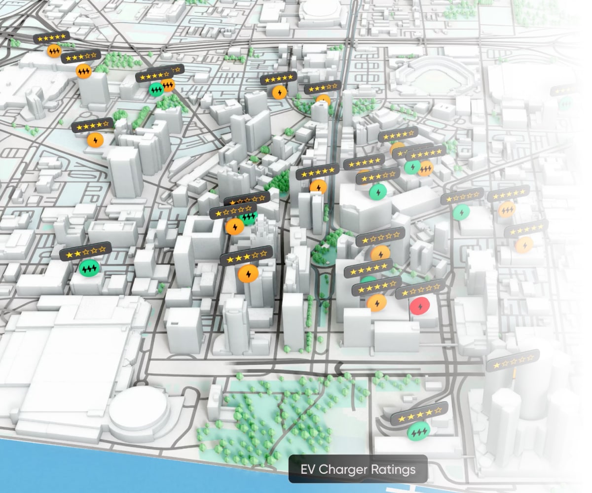 TomTom EV Services