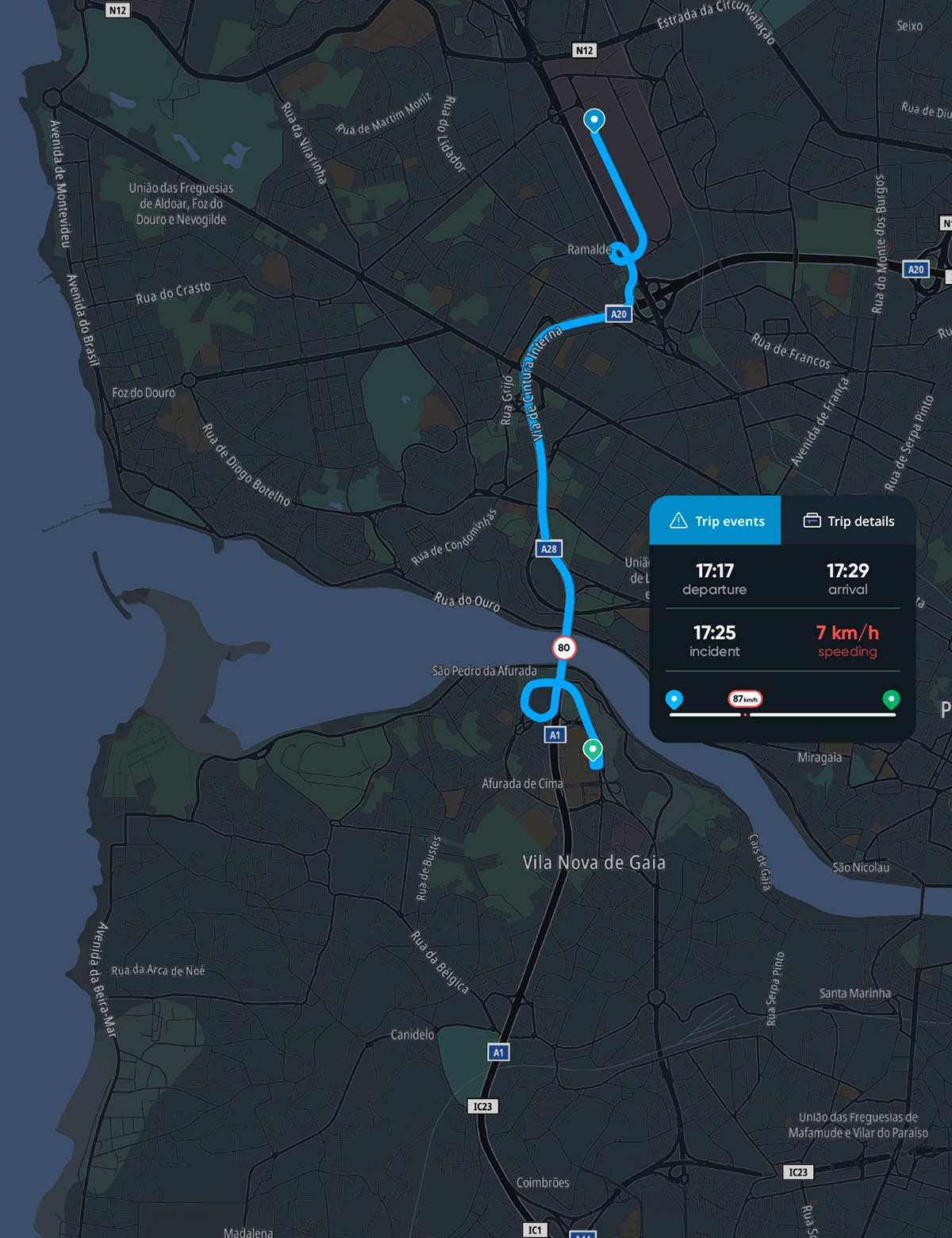 Fleet management and logistics features