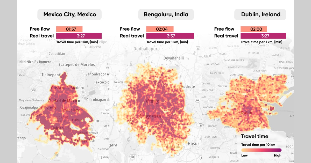 An infographic detailing congestion levels in the top 3 most congested cities in 2025