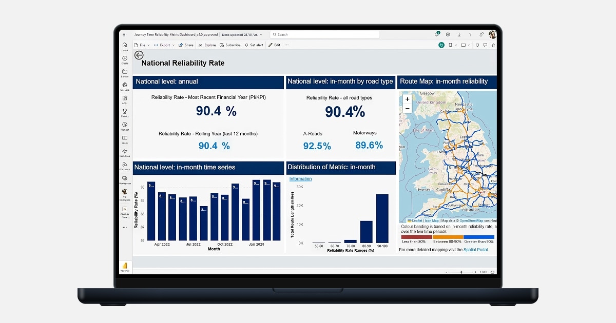Laptop displaying a data dashboard with charts, graphs, and a map, detailing national reliability rates and incident statistics.