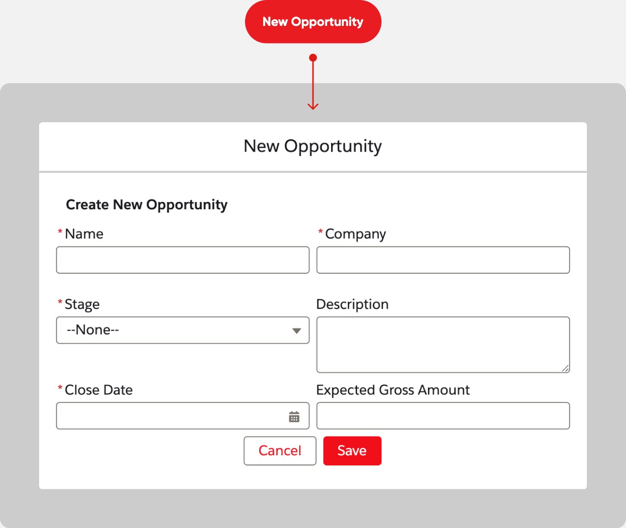 Illustration on how to change in functionality for company field