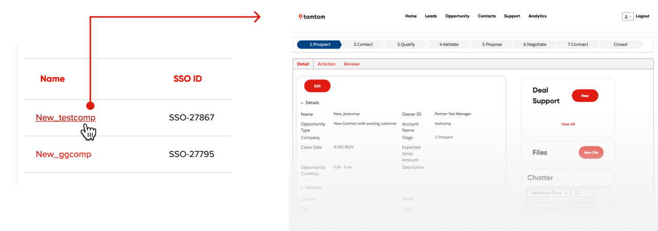 illustations in opportunity page from TomTom's partner portal