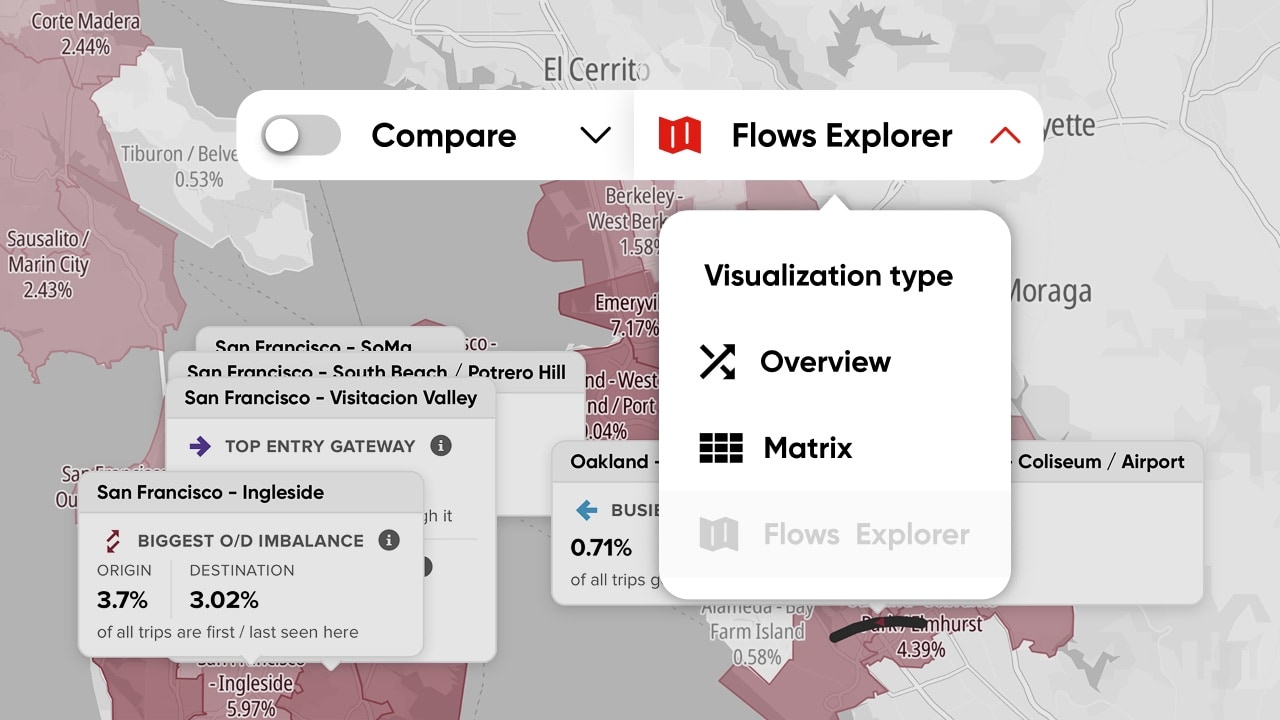 Interactive map with overlay showing entry gateway data for San Francisco areas, options for visualization type, and origin/destination stats.