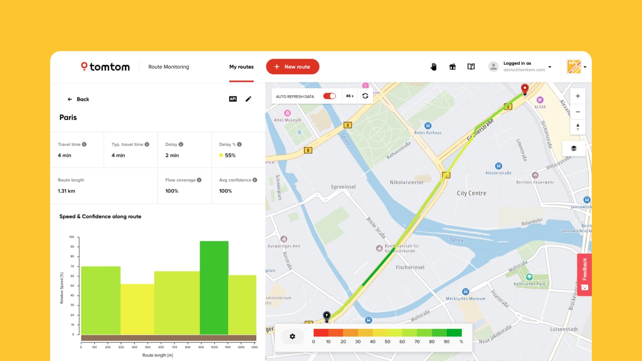 TomTom MOVE urban-support