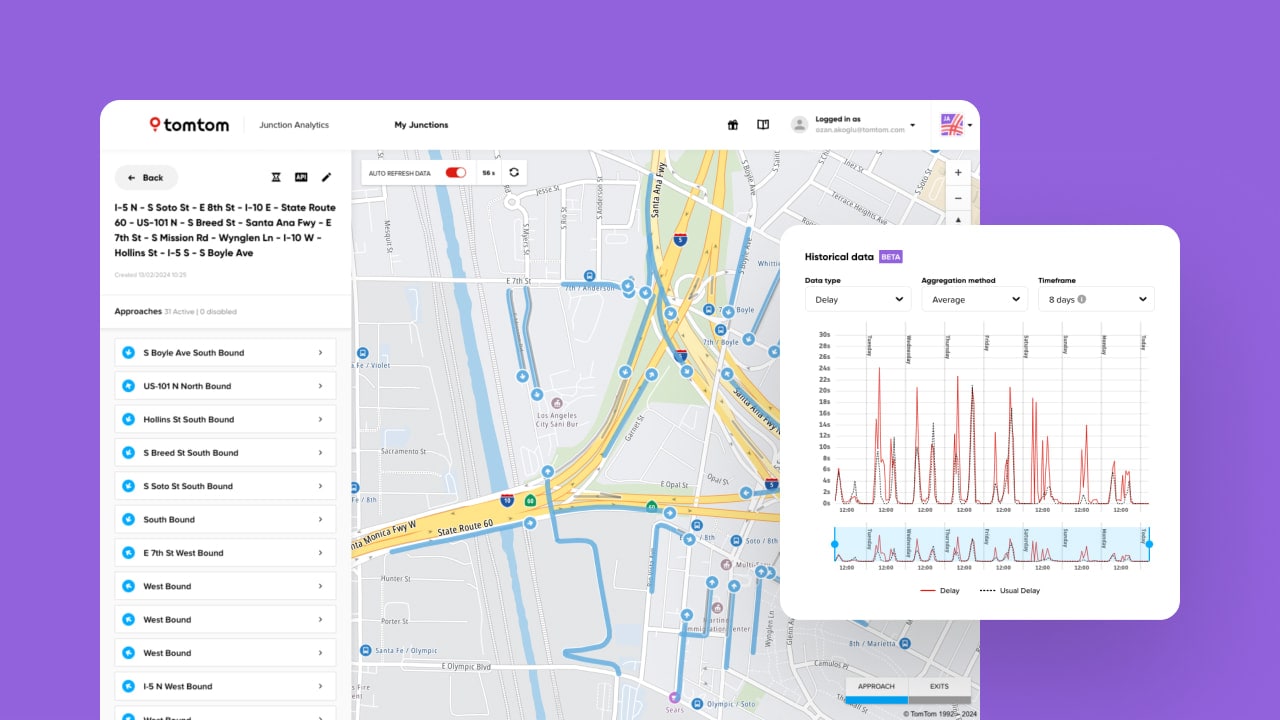 TomTom MOVE data