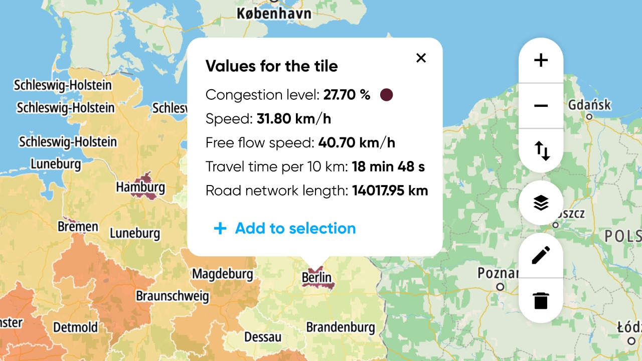 Map showing traffic data in Northern Germany, with a pop-up detailing congestion level, speed, and road network length near Berlin.