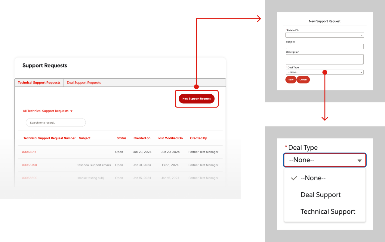 illustations in support page from TomTom's partner portal