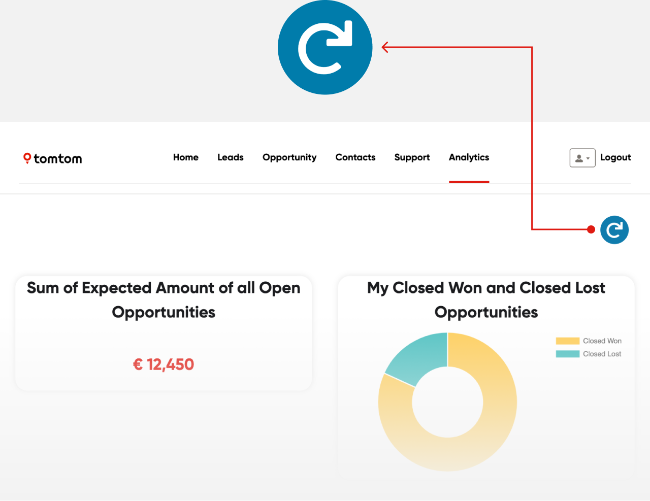 illustations in analytics page from TomTom's partner portal