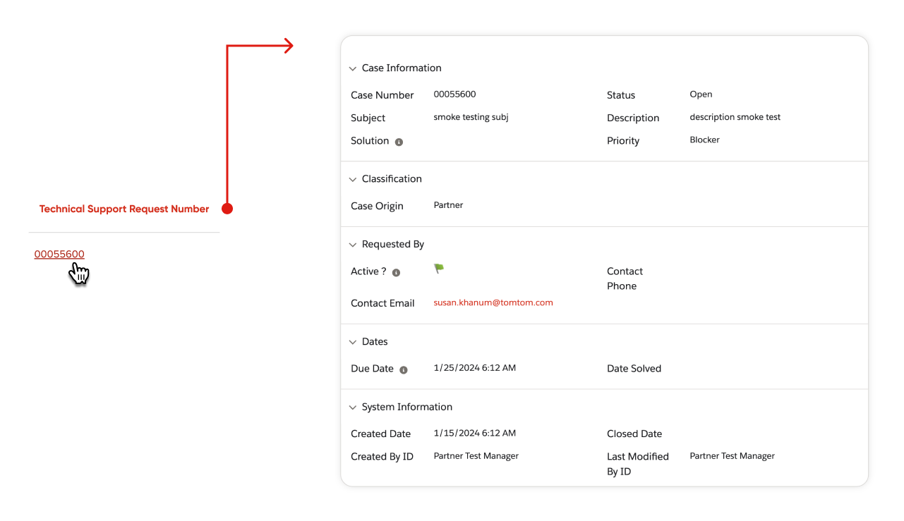 illustations in support page from TomTom's partner portal