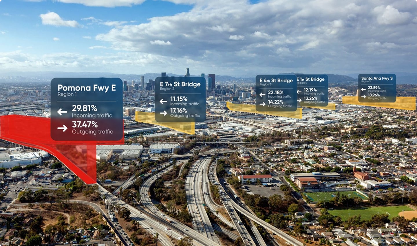 Aerial view of intersecting freeways with translucent overlays showing incoming and outgoing traffic percentages for several routes.