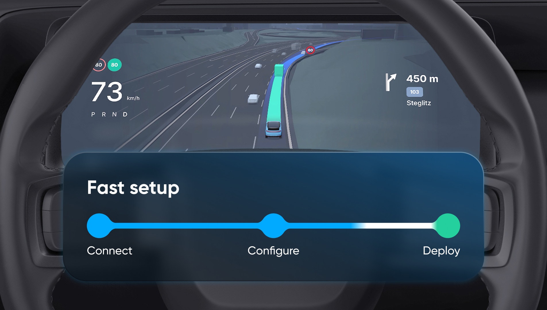 Car dashboard with a digital display showing navigation, speed, and a step-by-step progress bar labeled "Fast setup" with steps: Connect, Configure, Deploy.