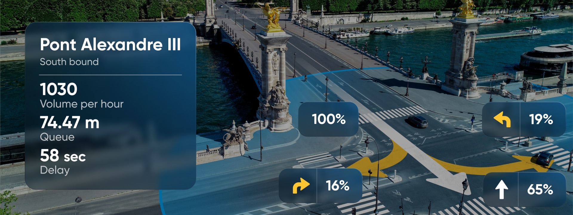 Aerial view of Pont Alexandre III with traffic data overlay showing vehicle volume, queue length, and delay for southbound lanes.
