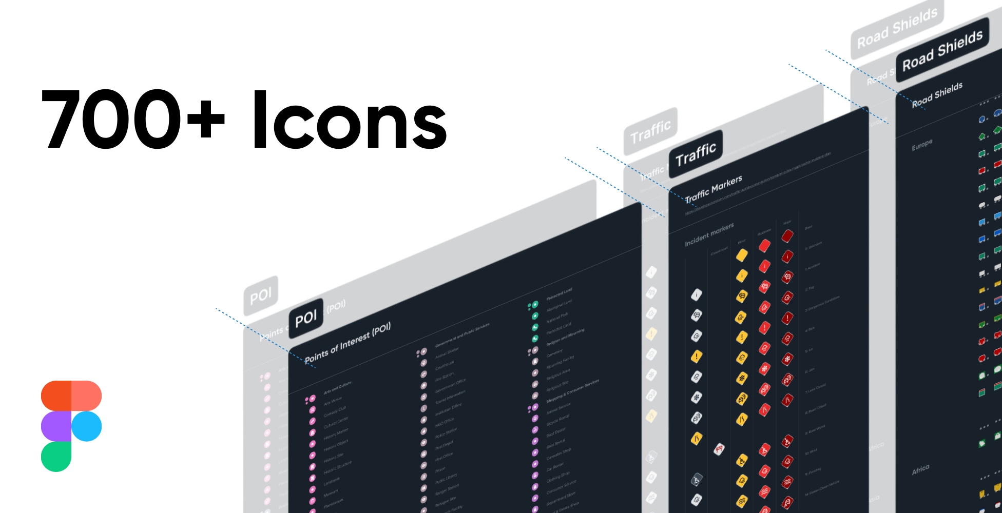 Figma interface showcasing over 700 customizable map icons, including Points of Interest (POI), Traffic Markers, and Road Shields. The icons are organized in a dark-themed design system with labeled tabs for easy navigation.