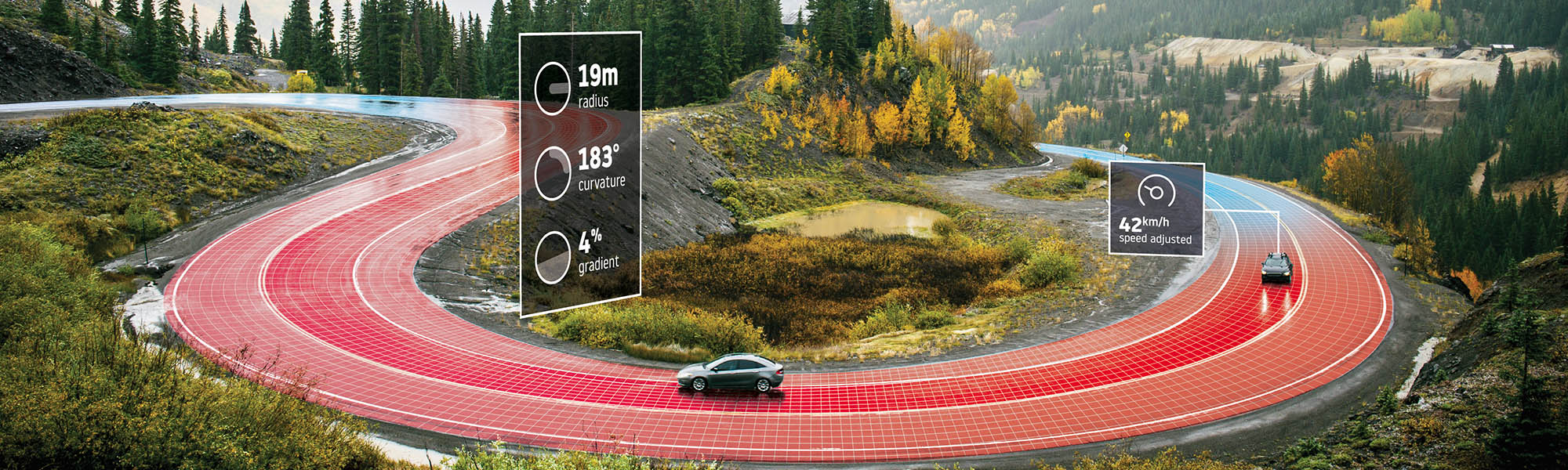 What’s next for ADAS