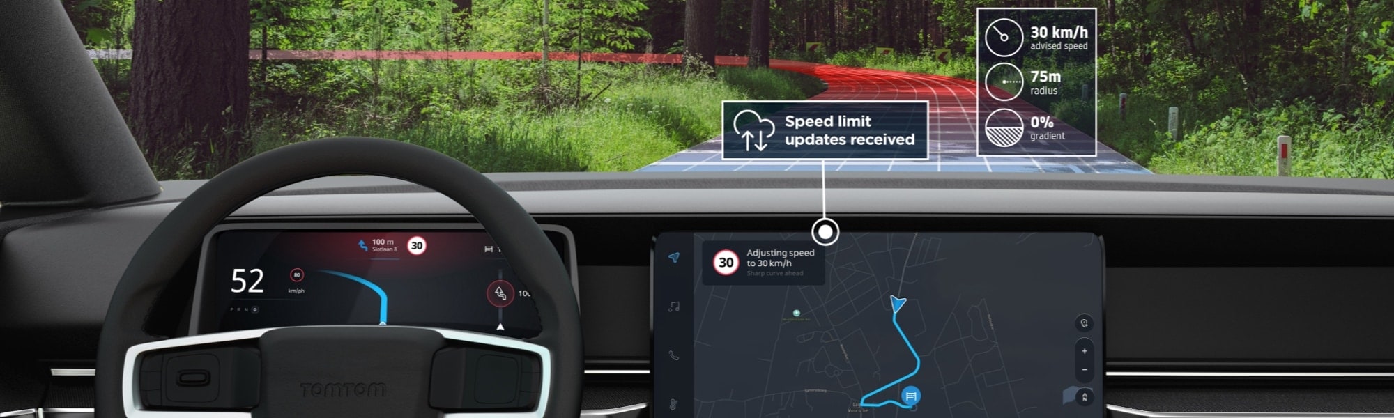 TomTom Virtual Horizon - Intelligent speed assistance system