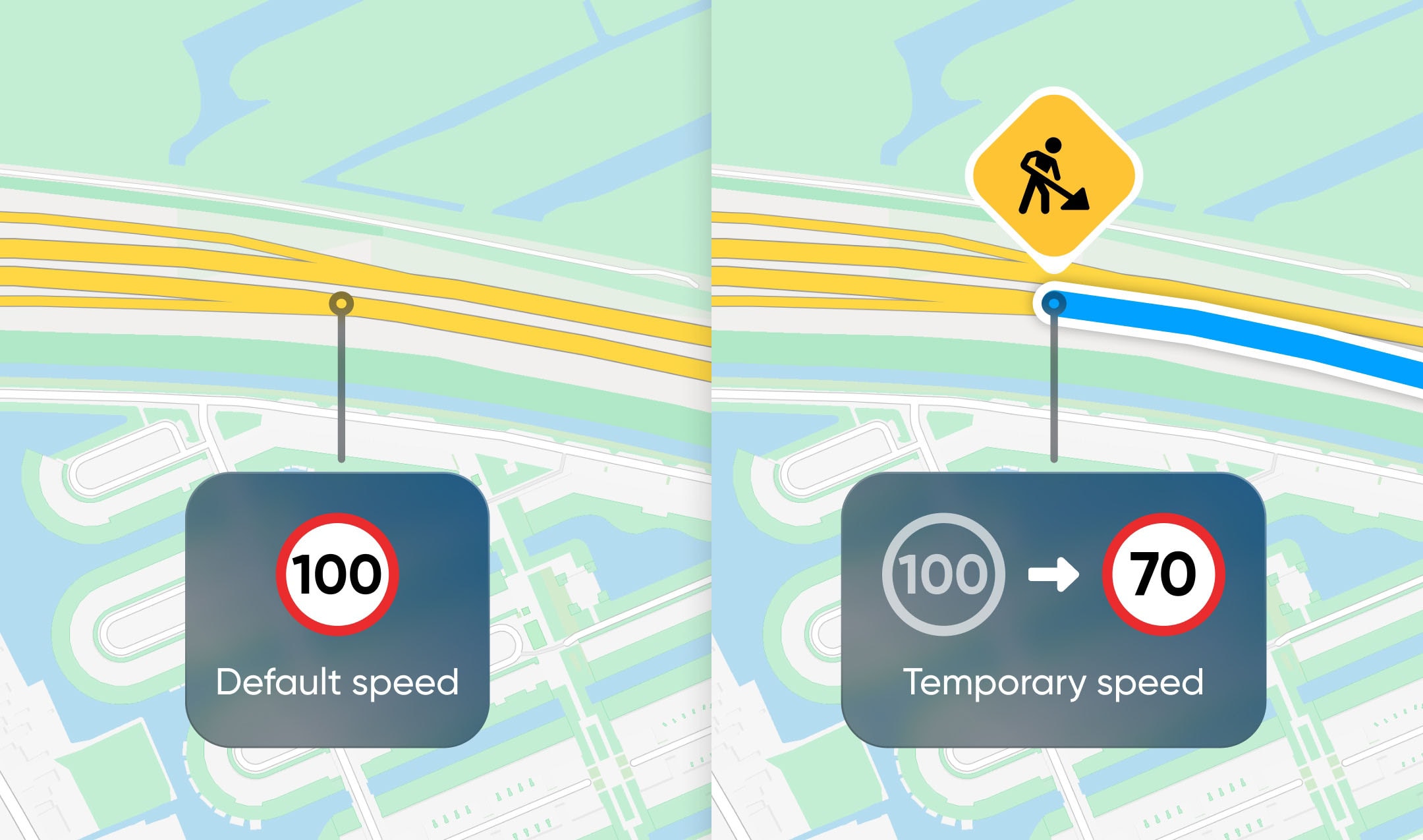 Map shows default speed of 100. A construction sign indicates a temporary speed reduction to 70.