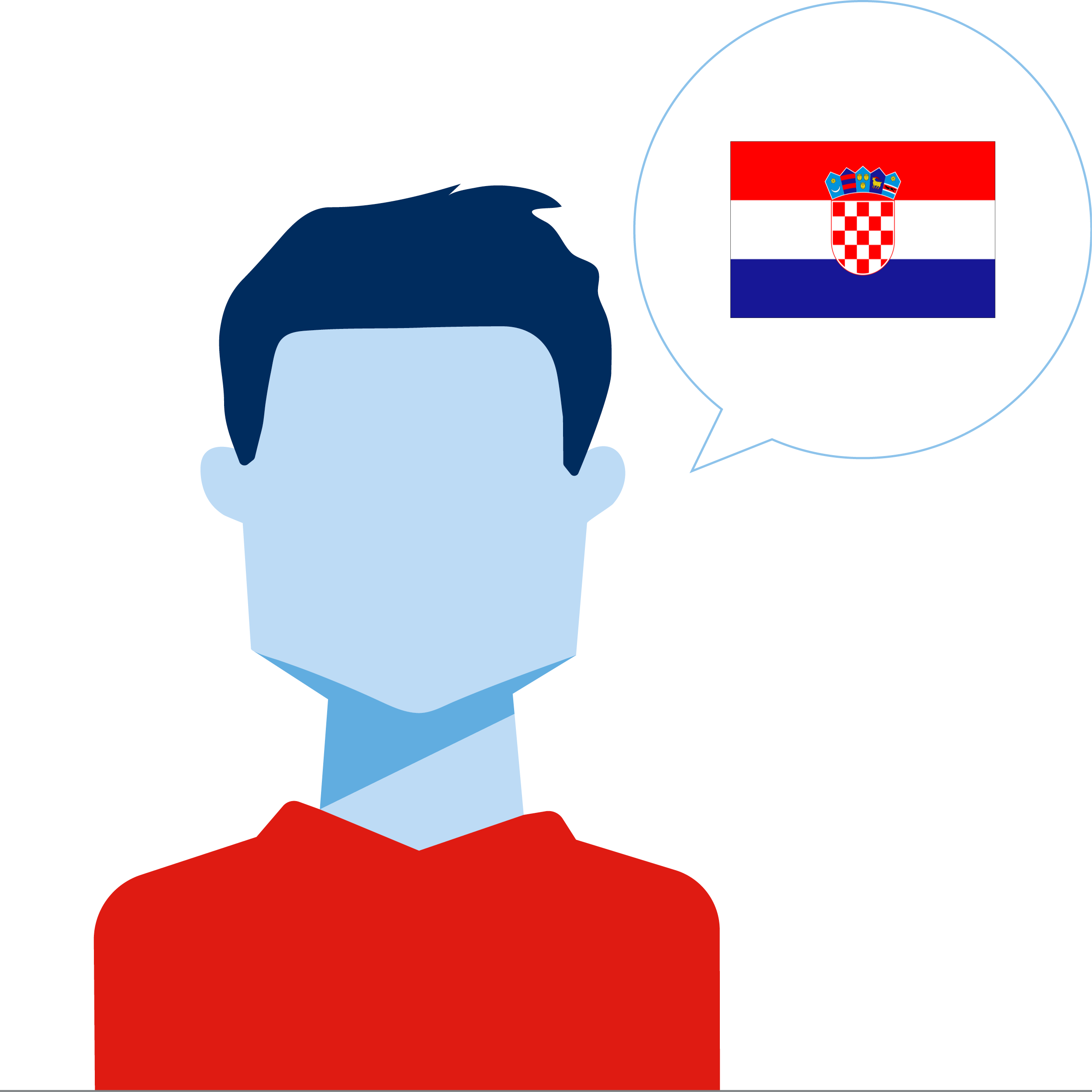 croatia male