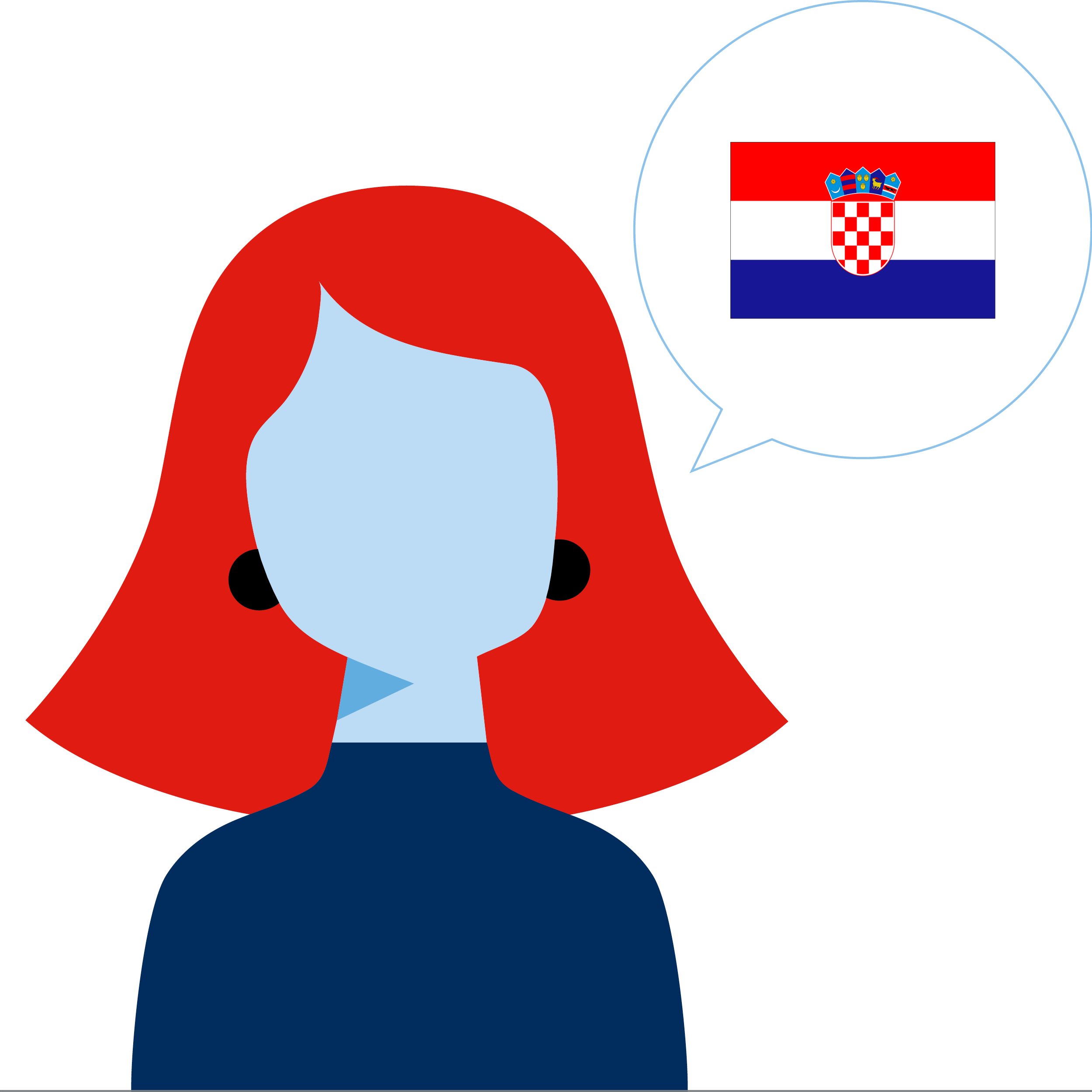 croatia female