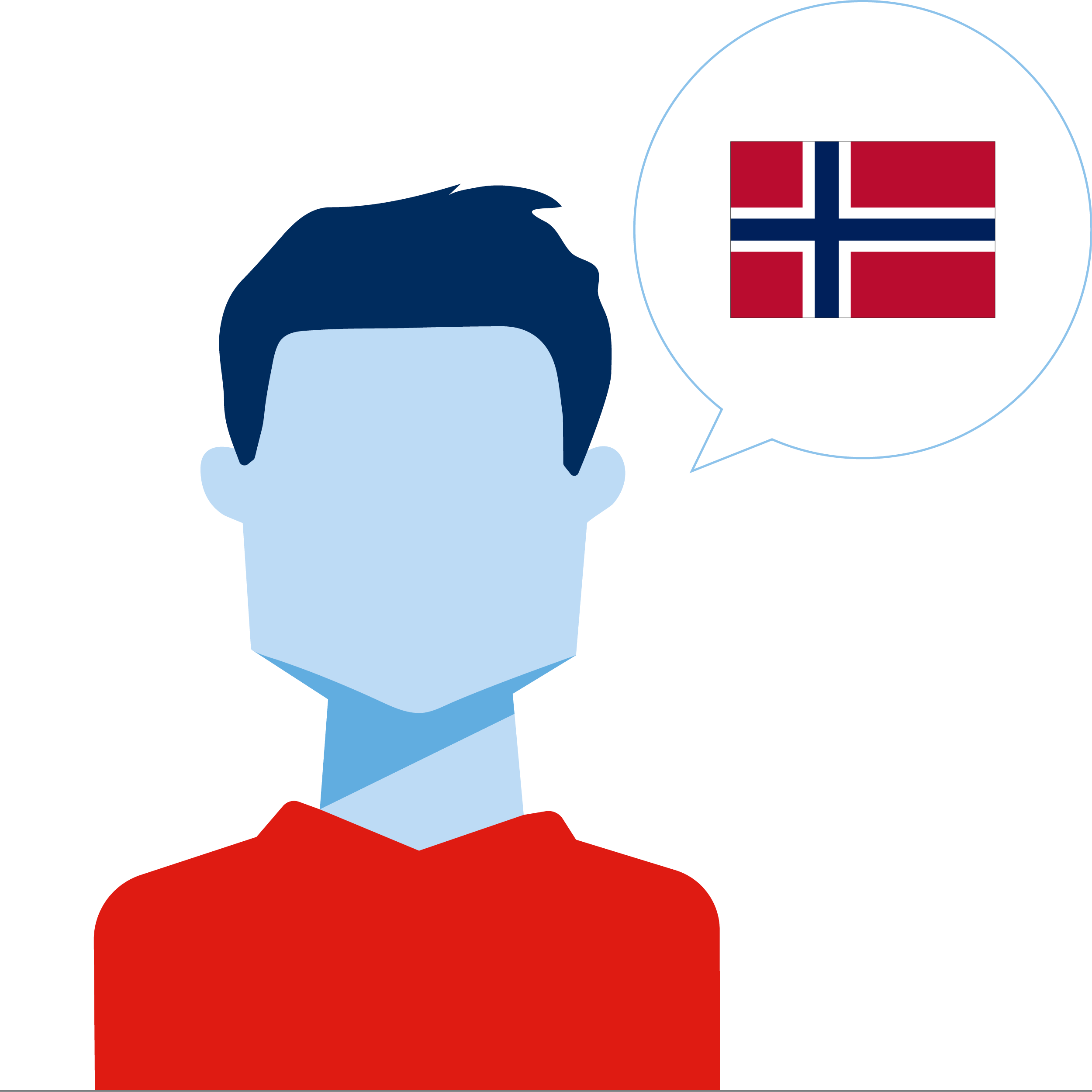 norway male