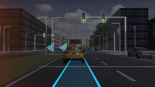 Seeing 3D navigation manifest itself in the 3D space