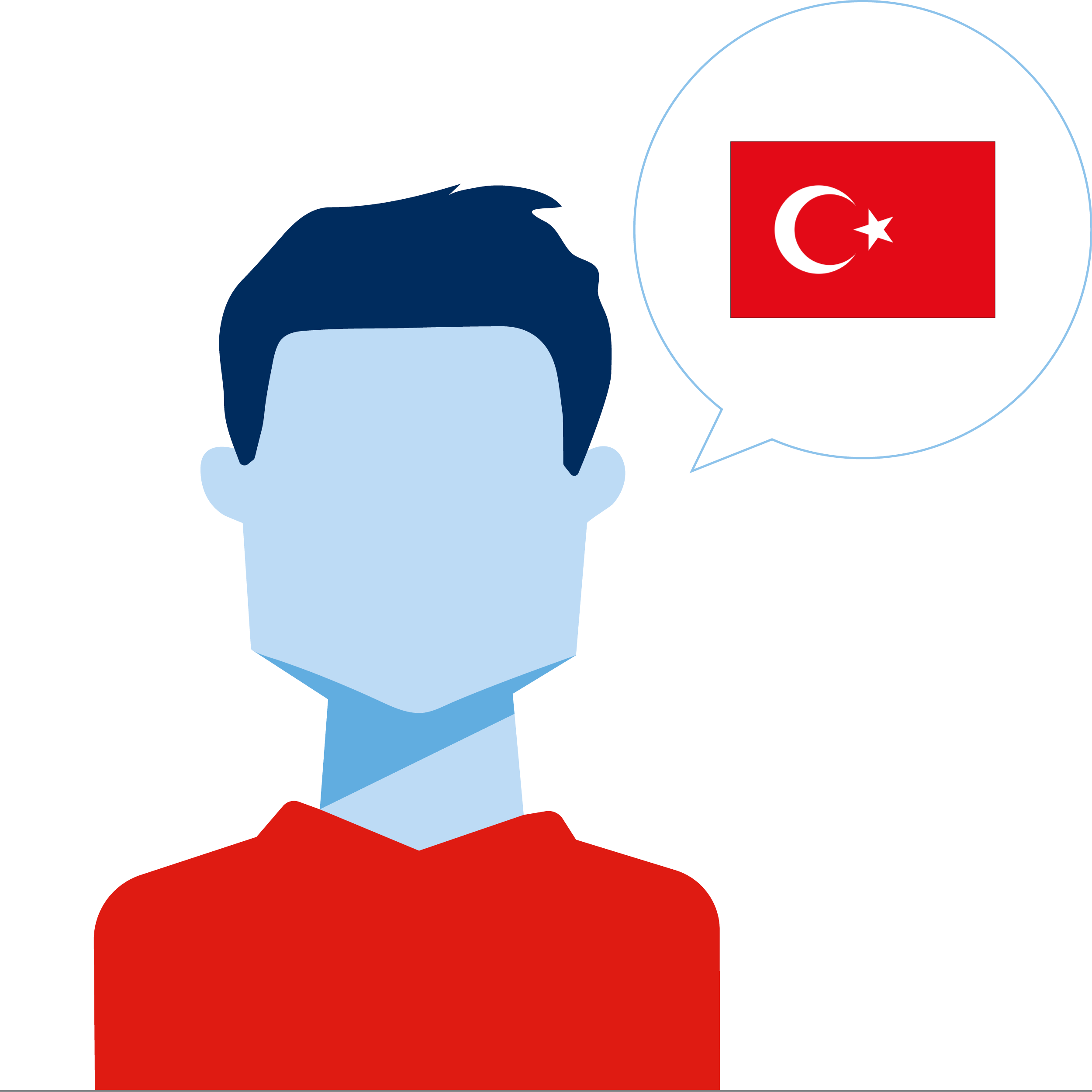 Hlas – turečtina