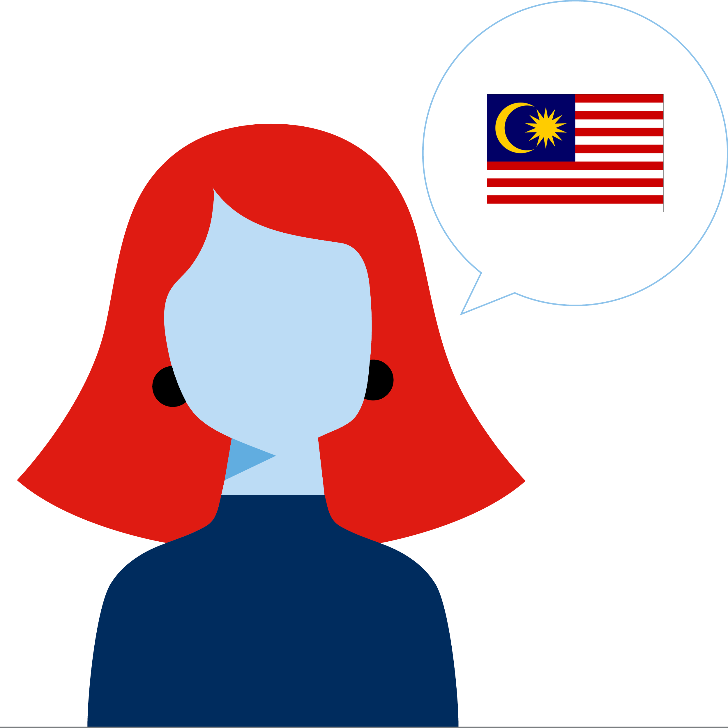 Hlas – malajština