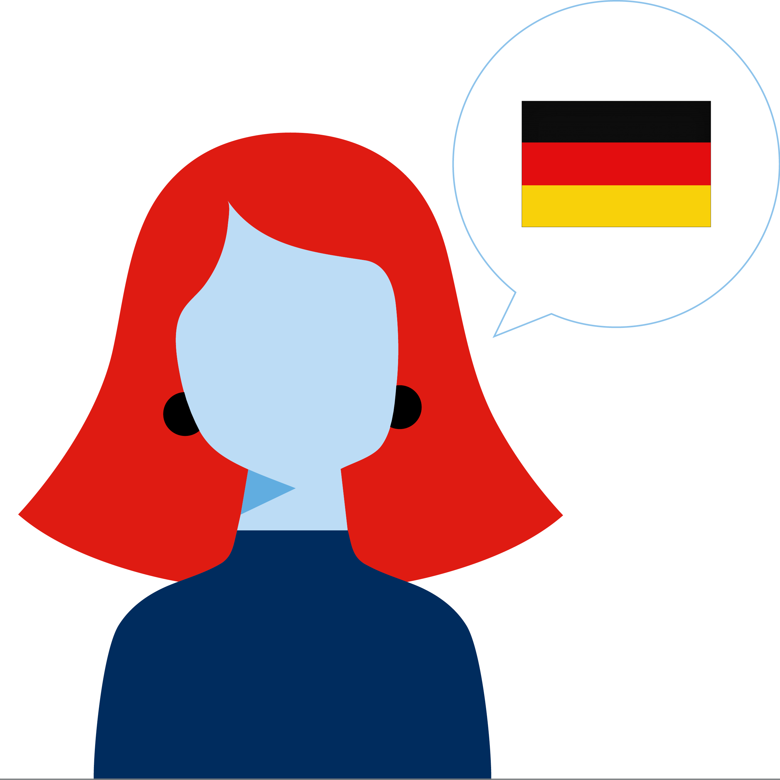 Stimme – Deutsch